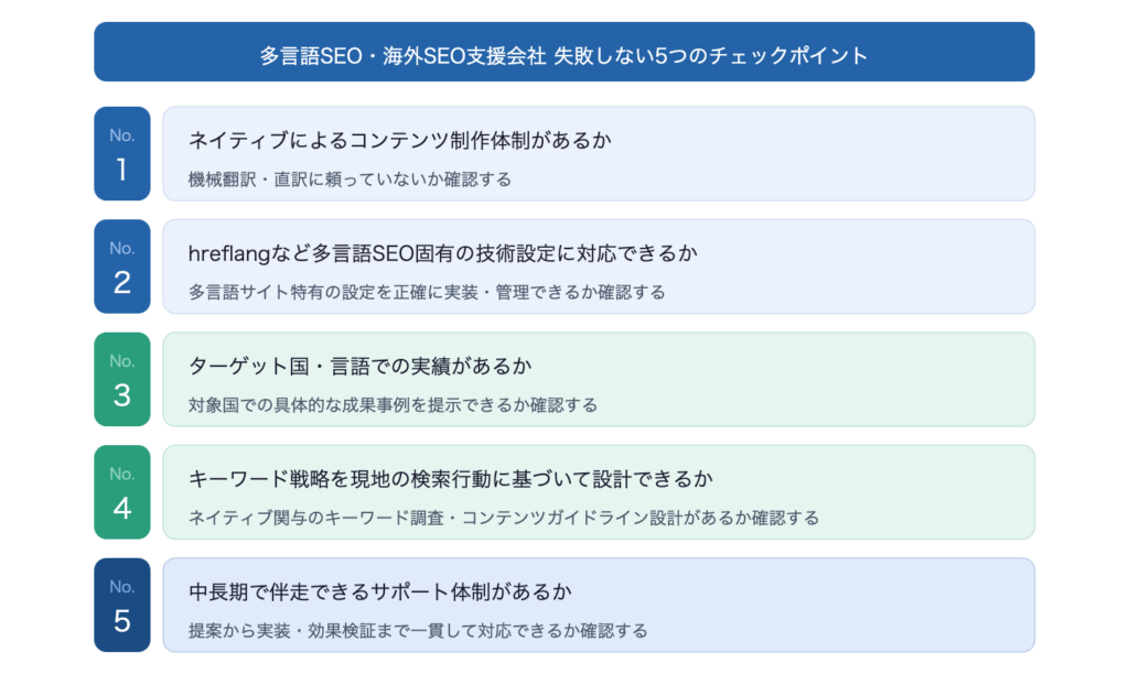 5つのチェックポイント まとめ