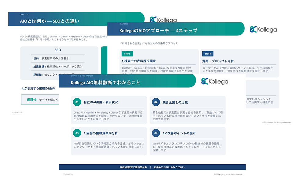 AIOサービス資料のイメージ