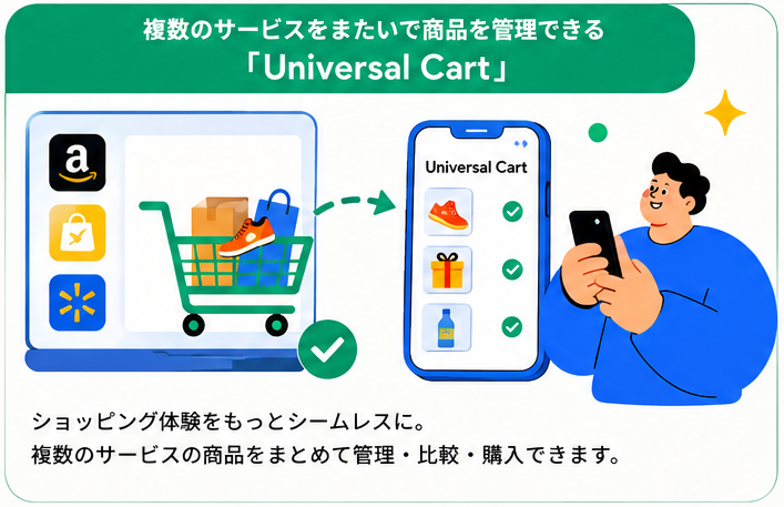 複数サービスをまたいで商品管理ができる「Universal Cart」を新設