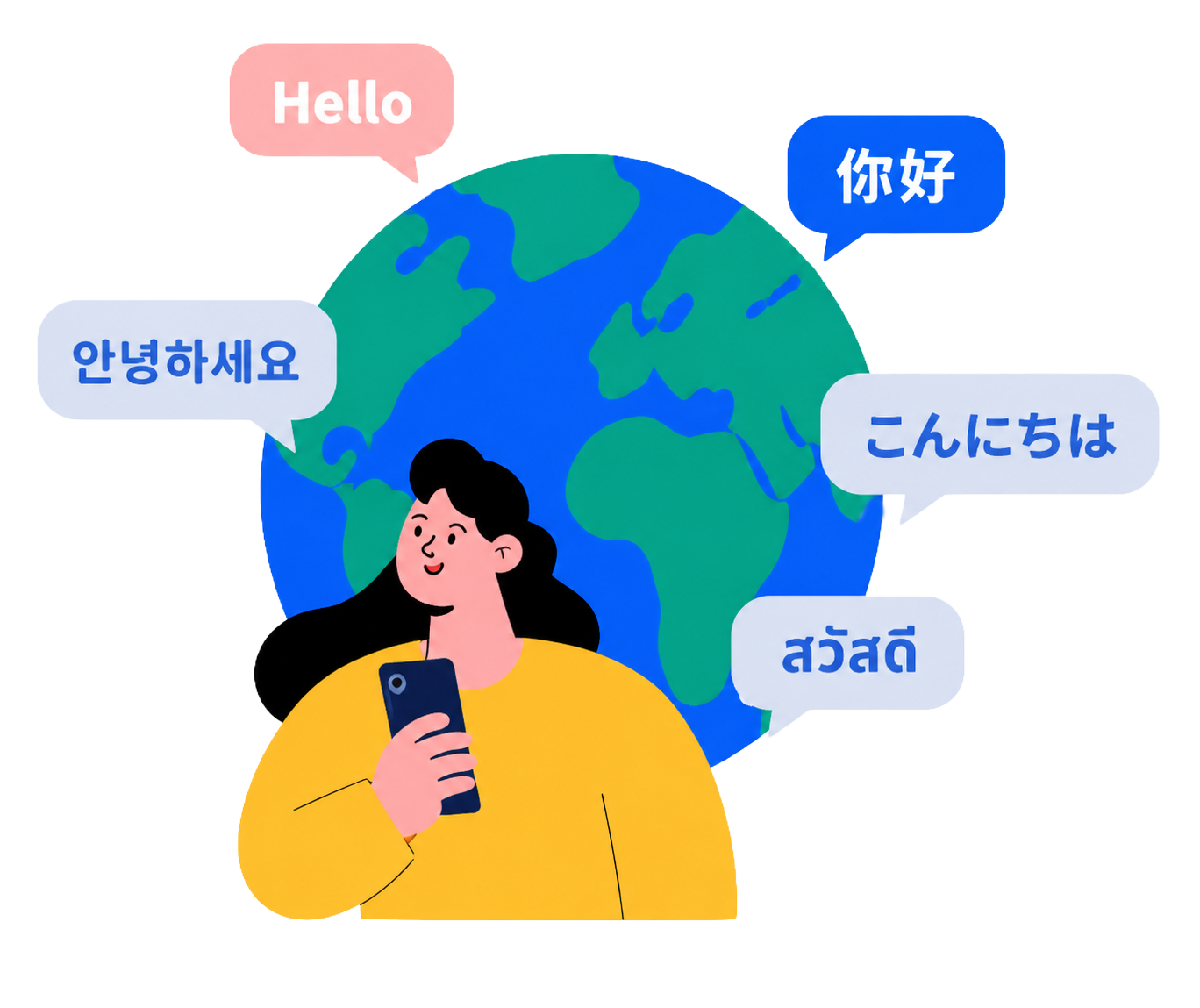 広告運用開始 ローカライズ対応
