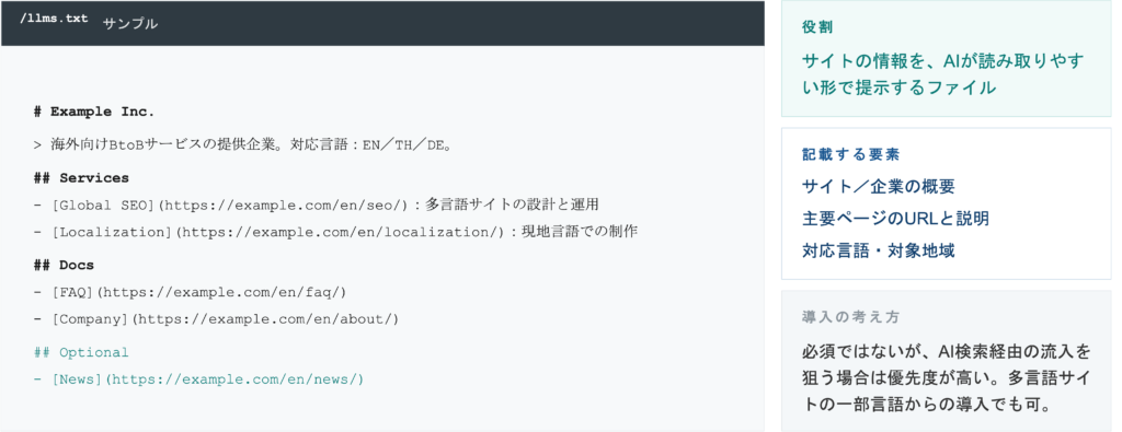 llms.txtの整備